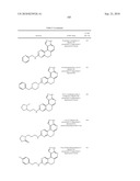 SUBSTITUTED IMIDAZOLYL-5,6-DIHYDROBENZO[N]ISOQUINOLINE COMPOUNDS diagram and image