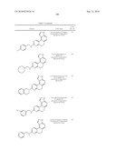 SUBSTITUTED IMIDAZOLYL-5,6-DIHYDROBENZO[N]ISOQUINOLINE COMPOUNDS diagram and image