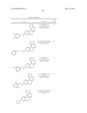 SUBSTITUTED IMIDAZOLYL-5,6-DIHYDROBENZO[N]ISOQUINOLINE COMPOUNDS diagram and image