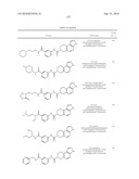 SUBSTITUTED IMIDAZOLYL-5,6-DIHYDROBENZO[N]ISOQUINOLINE COMPOUNDS diagram and image