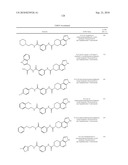 SUBSTITUTED IMIDAZOLYL-5,6-DIHYDROBENZO[N]ISOQUINOLINE COMPOUNDS diagram and image