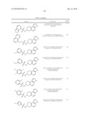 SUBSTITUTED IMIDAZOLYL-5,6-DIHYDROBENZO[N]ISOQUINOLINE COMPOUNDS diagram and image