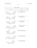 SUBSTITUTED IMIDAZOLYL-5,6-DIHYDROBENZO[N]ISOQUINOLINE COMPOUNDS diagram and image