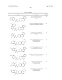 SUBSTITUTED IMIDAZOLYL-5,6-DIHYDROBENZO[N]ISOQUINOLINE COMPOUNDS diagram and image