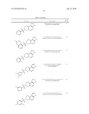 SUBSTITUTED IMIDAZOLYL-5,6-DIHYDROBENZO[N]ISOQUINOLINE COMPOUNDS diagram and image