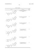 SUBSTITUTED IMIDAZOLYL-5,6-DIHYDROBENZO[N]ISOQUINOLINE COMPOUNDS diagram and image