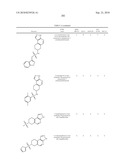 SUBSTITUTED IMIDAZOLYL-5,6-DIHYDROBENZO[N]ISOQUINOLINE COMPOUNDS diagram and image