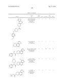 SUBSTITUTED IMIDAZOLYL-5,6-DIHYDROBENZO[N]ISOQUINOLINE COMPOUNDS diagram and image