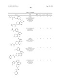 SUBSTITUTED IMIDAZOLYL-5,6-DIHYDROBENZO[N]ISOQUINOLINE COMPOUNDS diagram and image