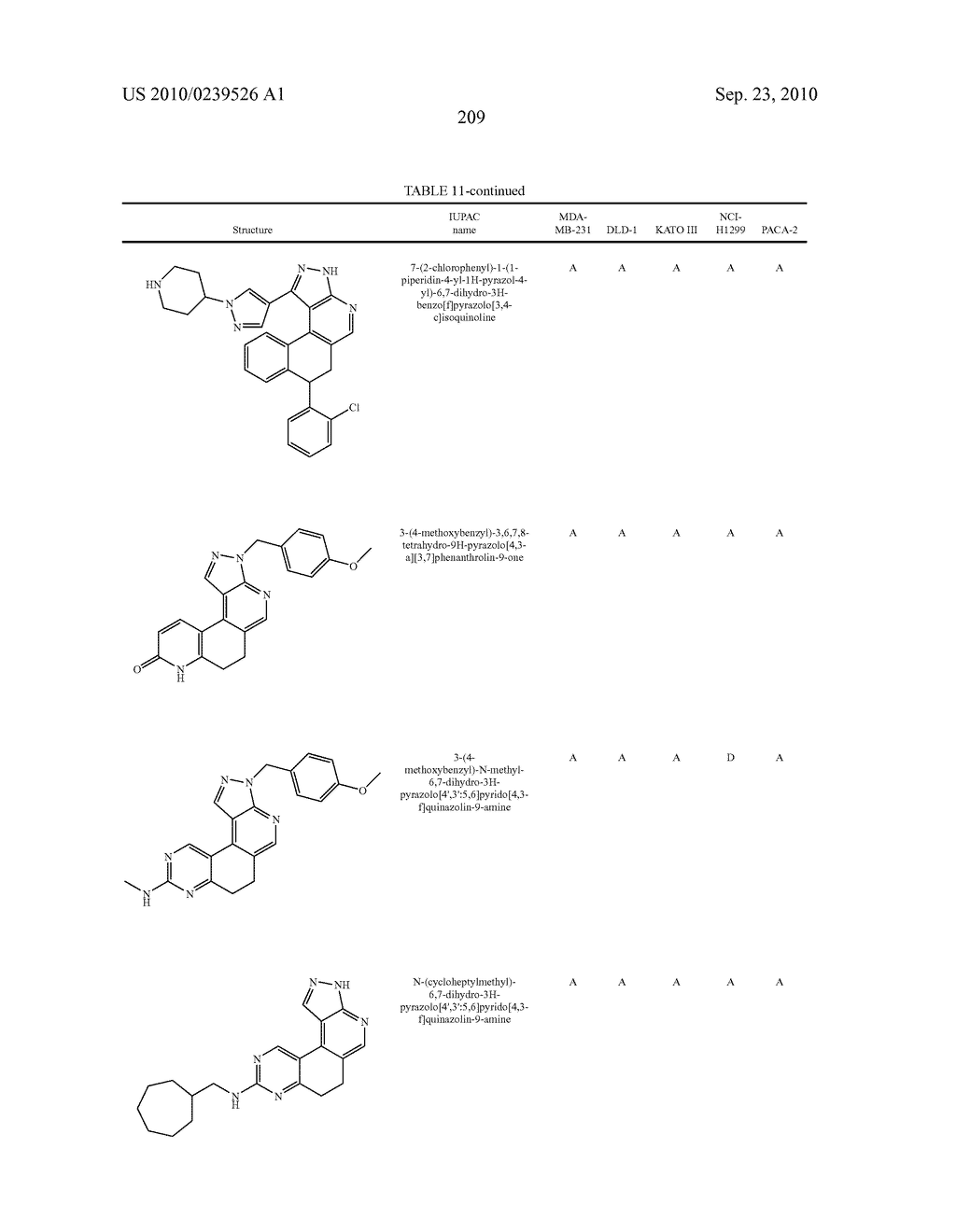 SUBSTITUTED IMIDAZOLYL-5,6-DIHYDROBENZO[N]ISOQUINOLINE COMPOUNDS - diagram, schematic, and image 210
