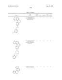 SUBSTITUTED IMIDAZOLYL-5,6-DIHYDROBENZO[N]ISOQUINOLINE COMPOUNDS diagram and image