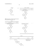 SUBSTITUTED IMIDAZOLYL-5,6-DIHYDROBENZO[N]ISOQUINOLINE COMPOUNDS diagram and image