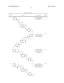 SUBSTITUTED IMIDAZOLYL-5,6-DIHYDROBENZO[N]ISOQUINOLINE COMPOUNDS diagram and image