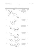 SUBSTITUTED IMIDAZOLYL-5,6-DIHYDROBENZO[N]ISOQUINOLINE COMPOUNDS diagram and image