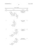 SUBSTITUTED IMIDAZOLYL-5,6-DIHYDROBENZO[N]ISOQUINOLINE COMPOUNDS diagram and image