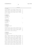 Methods of expressing LIM mineralization protein in non-osseous cells diagram and image