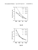 SYNTHETIC HLA BINDING PEPTIDE ANALOGUES AND USES THEREOF diagram and image