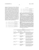 EXTENDED RECOMBINANT POLYPEPTIDES AND COMPOSITIONS COMPRISING SAME diagram and image