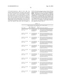 EXTENDED RECOMBINANT POLYPEPTIDES AND COMPOSITIONS COMPRISING SAME diagram and image