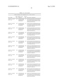 EXTENDED RECOMBINANT POLYPEPTIDES AND COMPOSITIONS COMPRISING SAME diagram and image