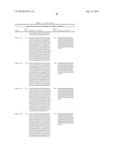 EXTENDED RECOMBINANT POLYPEPTIDES AND COMPOSITIONS COMPRISING SAME diagram and image