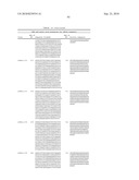 EXTENDED RECOMBINANT POLYPEPTIDES AND COMPOSITIONS COMPRISING SAME diagram and image