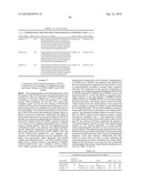 EXTENDED RECOMBINANT POLYPEPTIDES AND COMPOSITIONS COMPRISING SAME diagram and image