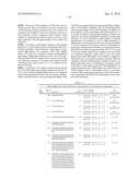 EXTENDED RECOMBINANT POLYPEPTIDES AND COMPOSITIONS COMPRISING SAME diagram and image