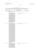 EXTENDED RECOMBINANT POLYPEPTIDES AND COMPOSITIONS COMPRISING SAME diagram and image