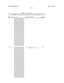 EXTENDED RECOMBINANT POLYPEPTIDES AND COMPOSITIONS COMPRISING SAME diagram and image