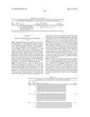 EXTENDED RECOMBINANT POLYPEPTIDES AND COMPOSITIONS COMPRISING SAME diagram and image