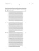 EXTENDED RECOMBINANT POLYPEPTIDES AND COMPOSITIONS COMPRISING SAME diagram and image