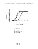 EXTENDED RECOMBINANT POLYPEPTIDES AND COMPOSITIONS COMPRISING SAME diagram and image