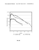 EXTENDED RECOMBINANT POLYPEPTIDES AND COMPOSITIONS COMPRISING SAME diagram and image