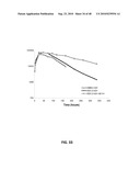 EXTENDED RECOMBINANT POLYPEPTIDES AND COMPOSITIONS COMPRISING SAME diagram and image