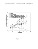 EXTENDED RECOMBINANT POLYPEPTIDES AND COMPOSITIONS COMPRISING SAME diagram and image