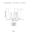 EXTENDED RECOMBINANT POLYPEPTIDES AND COMPOSITIONS COMPRISING SAME diagram and image