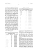 EXTENDED RECOMBINANT POLYPEPTIDES AND COMPOSITIONS COMPRISING SAME diagram and image