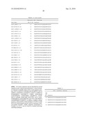 EXTENDED RECOMBINANT POLYPEPTIDES AND COMPOSITIONS COMPRISING SAME diagram and image