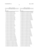 EXTENDED RECOMBINANT POLYPEPTIDES AND COMPOSITIONS COMPRISING SAME diagram and image