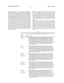 EXTENDED RECOMBINANT POLYPEPTIDES AND COMPOSITIONS COMPRISING SAME diagram and image