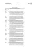 EXTENDED RECOMBINANT POLYPEPTIDES AND COMPOSITIONS COMPRISING SAME diagram and image