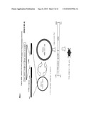 ENIGMA-MDM2 INTERACTION AND USES THEREOF diagram and image