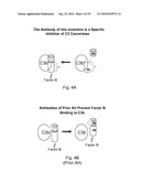 METHOD OF INHIBITING COMPLEMENT ACTIVATION WITH FACTOR Bb SPECIFIC ANTIBODIES diagram and image