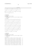 ANTIBODIES AGAINST FLAGELLIN AND USES THEREOF diagram and image