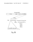 Isolation and Purification of P. Falciparum Merozoite Protein-142 Vaccine diagram and image