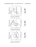 Isolation and Purification of P. Falciparum Merozoite Protein-142 Vaccine diagram and image