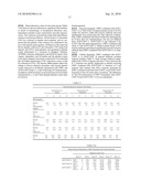 Isolation and Purification of P. Falciparum Merozoite Protein-142 Vaccine diagram and image