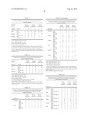 Isolation and Purification of P. Falciparum Merozoite Protein-142 Vaccine diagram and image