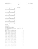 Isolation and Purification of P. Falciparum Merozoite Protein-142 Vaccine diagram and image